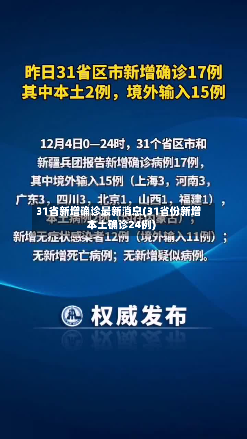 31省新增确诊最新消息(31省份新增本土确诊24例)