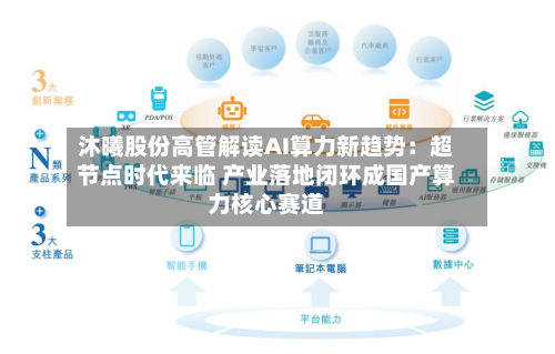 沐曦股份高管解读AI算力新趋势：超节点时代来临 产业落地闭环成国产算力核心赛道