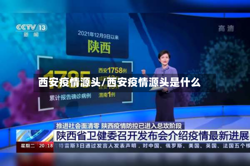 西安疫情源头/西安疫情源头是什么