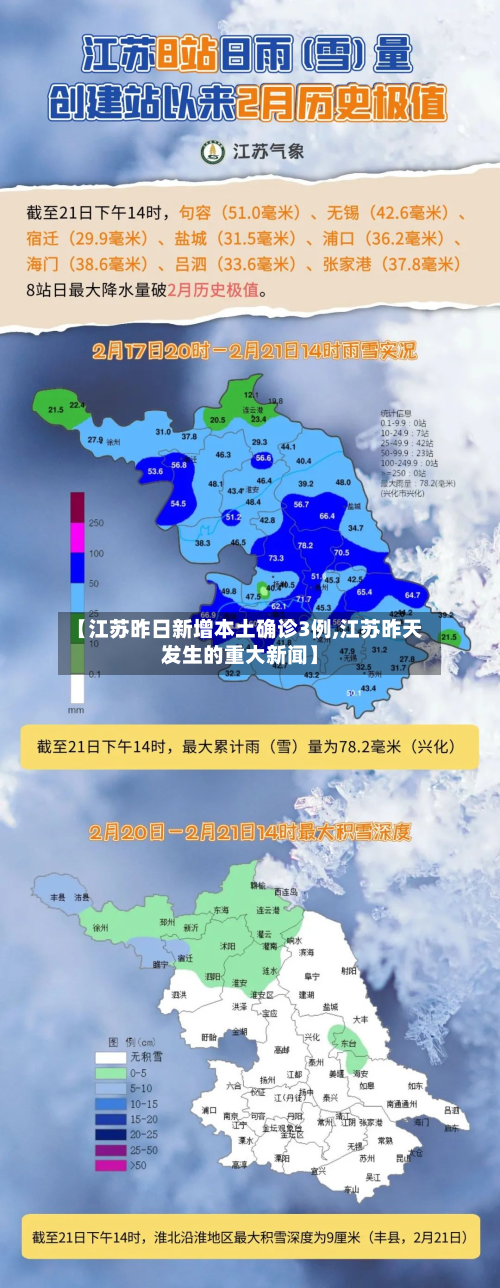【江苏昨日新增本土确诊3例,江苏昨天发生的重大新闻】