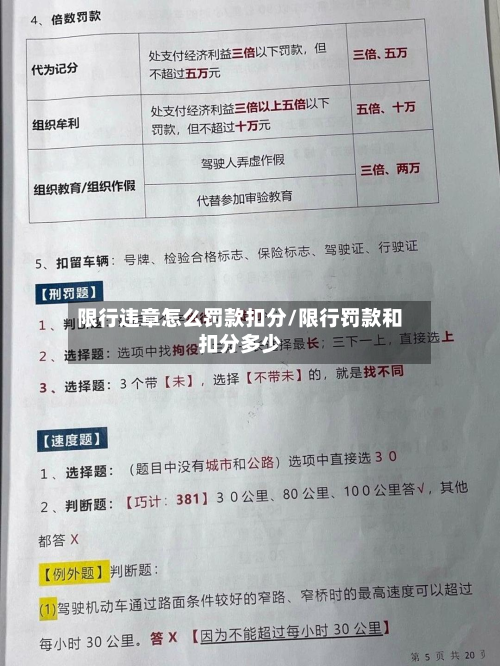 限行违章怎么罚款扣分/限行罚款和扣分多少-第2张图片
