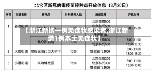 【浙江新增一例无症状感染者,浙江新增1例本土无症状】-第3张图片