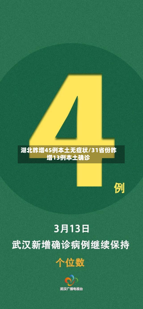 湖北昨增45例本土无症状/31省份昨增13例本土确诊