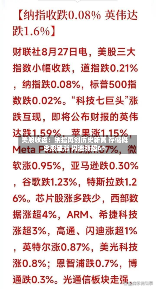 美股收盘:纳指再创历史新高 存储概念股普涨 闪迪涨超6%-第1张图片