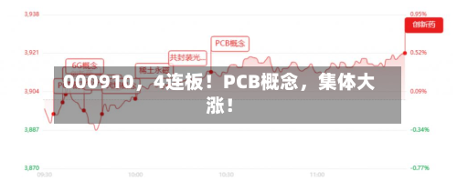000910	，4连板！PCB概念，集体大涨！-第2张图片