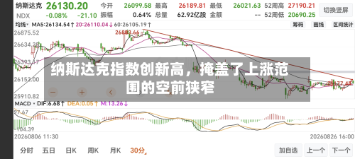 纳斯达克指数创新高，掩盖了上涨范围的空前狭窄-第2张图片