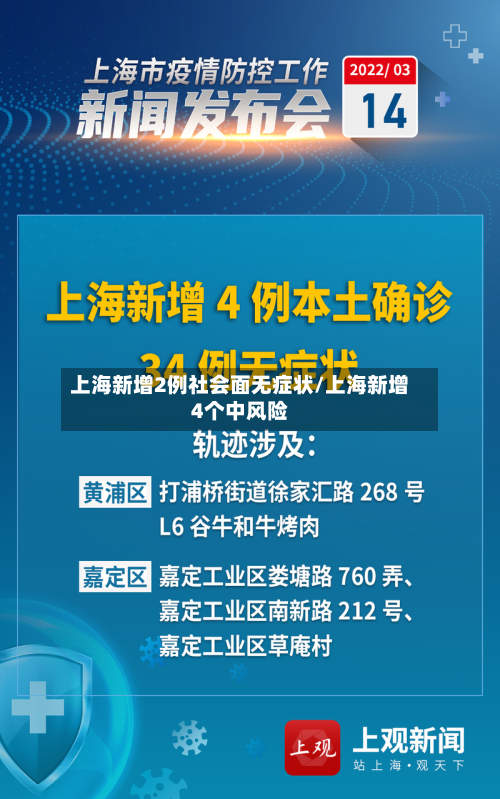 上海新增2例社会面无症状/上海新增4个中风险-第3张图片