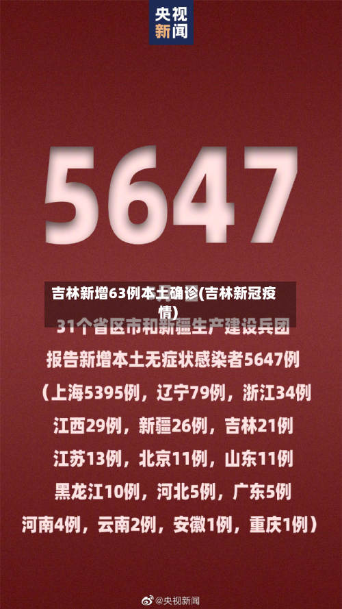 吉林新增63例本土确诊(吉林新冠疫情)-第2张图片
