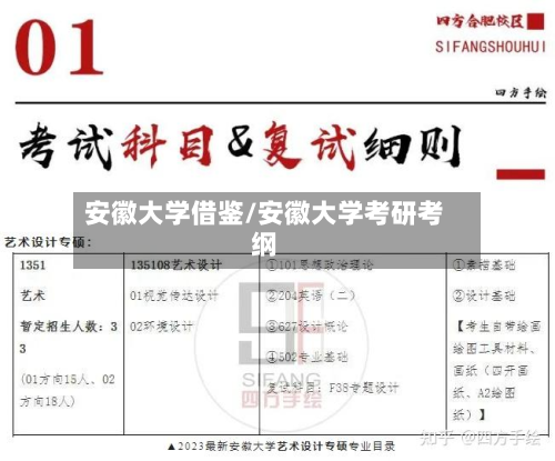 安徽大学借鉴/安徽大学考研考纲-第3张图片