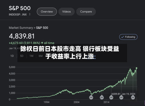 除权日前日本股市走高 银行板块受益于收益率上行上涨-第3张图片