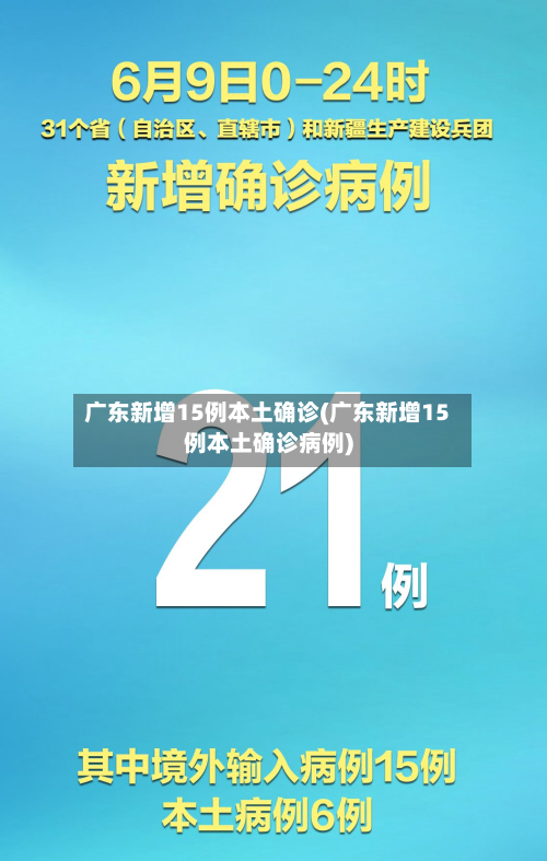 广东新增15例本土确诊(广东新增15例本土确诊病例)-第2张图片