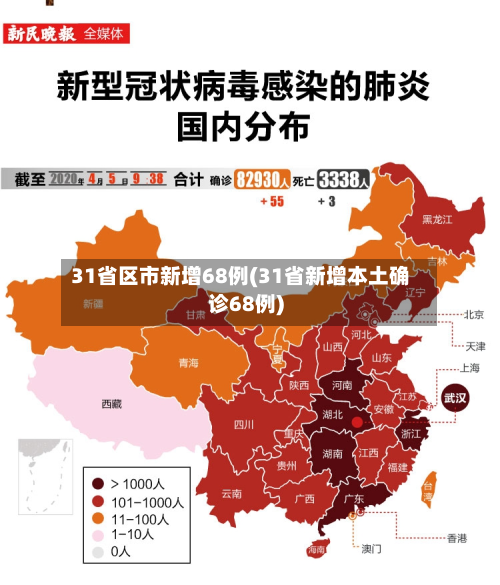 31省区市新增68例(31省新增本土确诊68例)