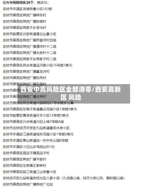 西安中高风险区全部清零/西安高新区 风险-第2张图片