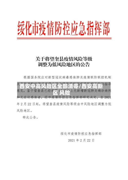 西安中高风险区全部清零/西安高新区 风险