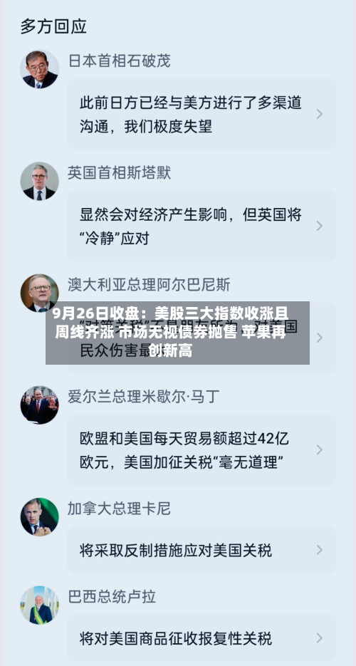 9月26日收盘：美股三大指数收涨且周线齐涨 市场无视债券抛售 苹果再创新高-第1张图片