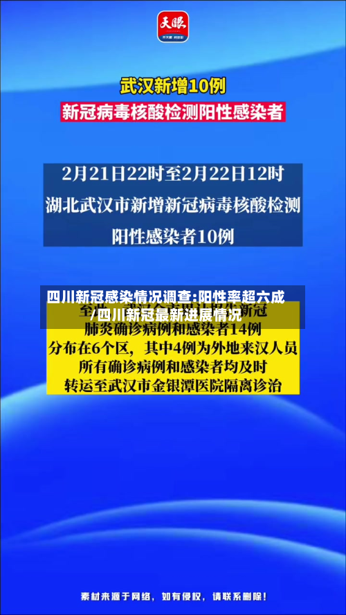 四川新冠感染情况调查:阳性率超六成/四川新冠最新进展情况-第2张图片