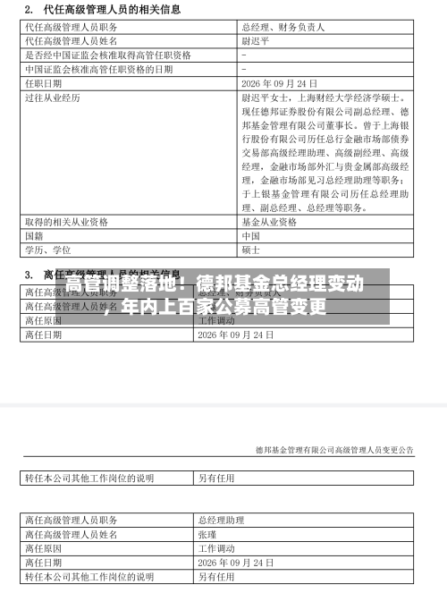 高管调整落地！德邦基金总经理变动，年内上百家公募高管变更-第2张图片