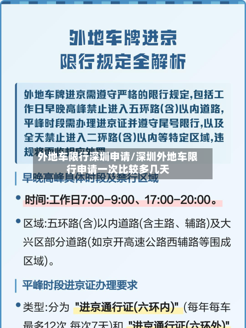 外地车限行深圳申请/深圳外地车限行申请一次比较多几天-第2张图片