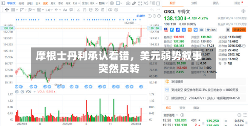摩根士丹利承认看错，美元弱势叙事突然反转-第3张图片