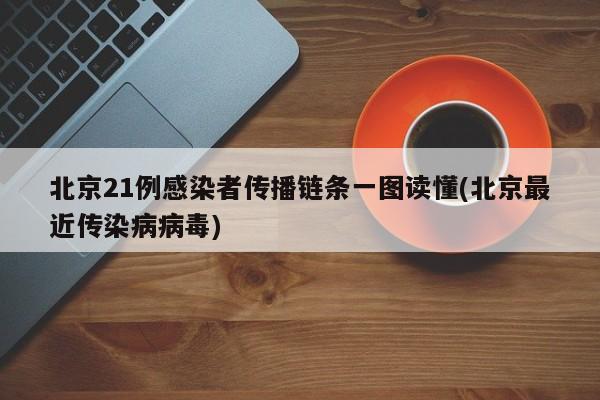 北京21例感染者传播链条一图读懂(北京最近传染病病毒)