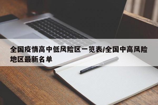 全国疫情高中低风险区一览表/全国中高风险地区最新名单