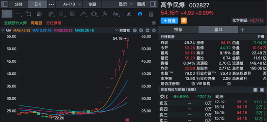 002827，控股股东拟变更！股价8天7板