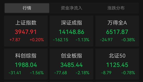 大单涌入！4700亿龙头冲新高，成交超百亿