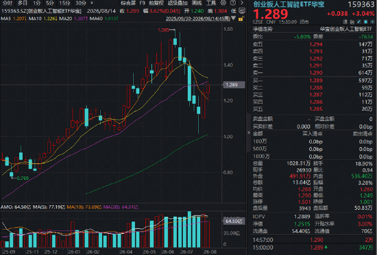 1.6T需求强劲	、CPO/NPO进展超预期、磷化铟产能提前翻倍……海外“光	”巨头财报电话会说了啥？一文读懂！
