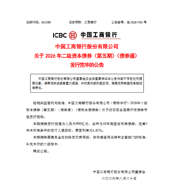工商银行:完成发行600亿元二级资本债券