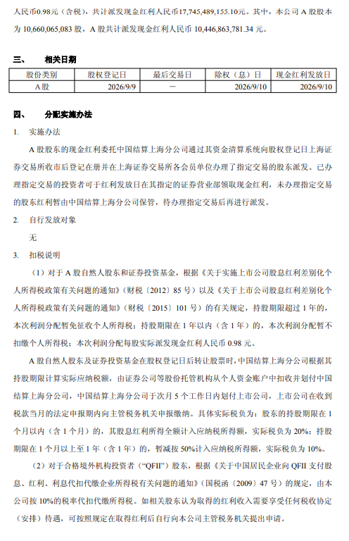中国平安：拟于9月10日实施半年度权益分派，每股派发0.98元