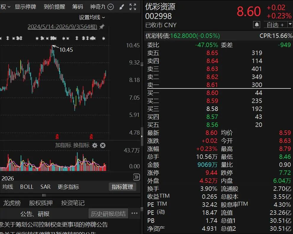 明起停牌！002998	，筹划控制权变更