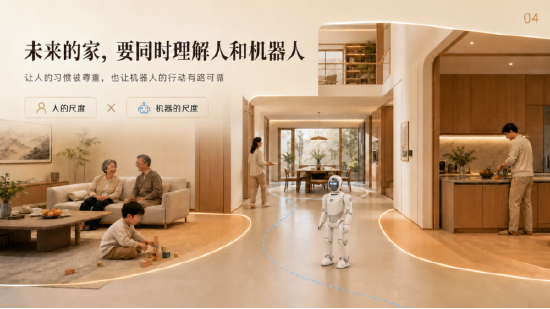 尚品宅配与上纬新材启元机器人成立合资公司，全球首个“机器人友好家”实景店态同步落地