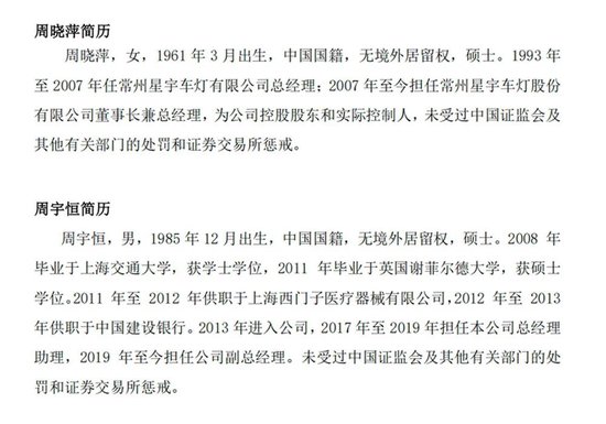 星宇股份年报疑出现数据错误：董事长周晓萍65岁，儿子周宇恒58岁	，两人仅差7岁！劝退应届生处分多人后续