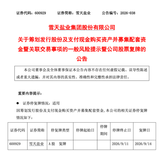 600929，重大资产重组！下周一复牌