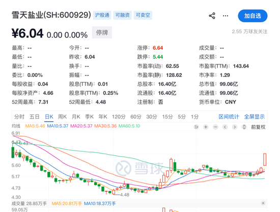 600929，重大资产重组！下周一复牌