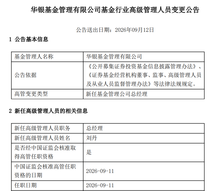 空缺四个多月后，华银基金总经理人选落定
