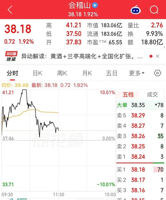 黄酒“三剑客”，联手上涨