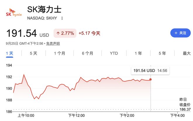 报道：SK海力士旗下Solidigm最快明年在美IPO，估值或高达1500亿美元