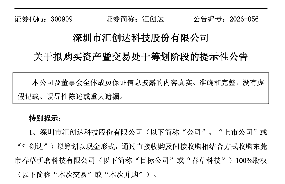 百亿A股300909，筹划重要收购！